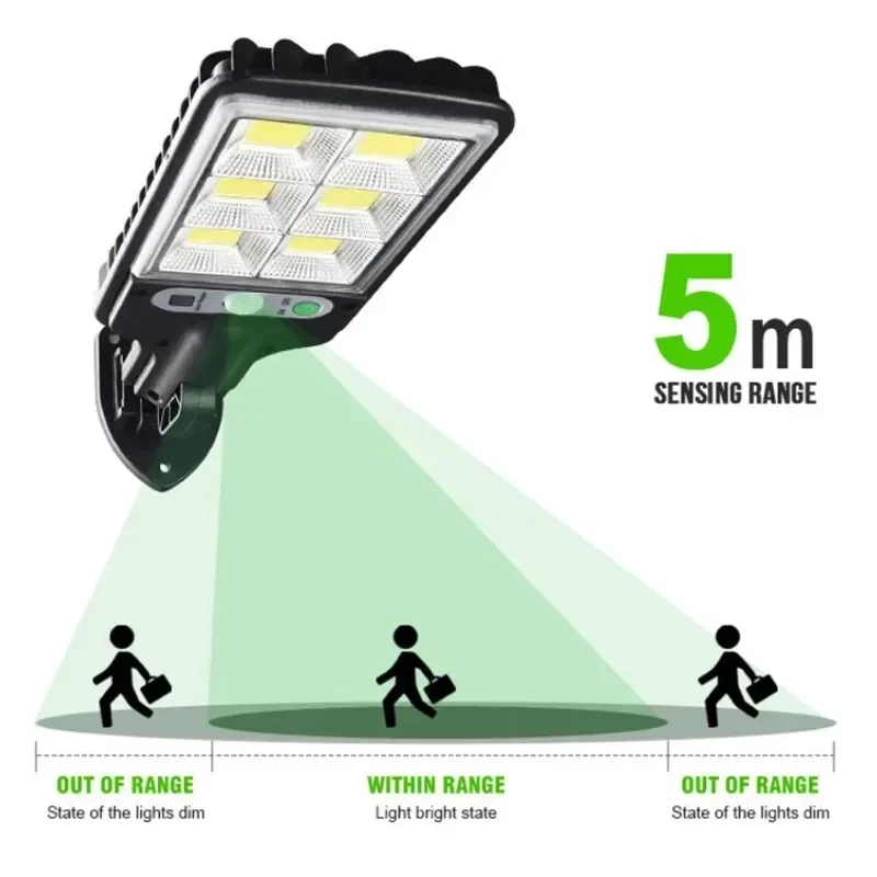 Lampu Dinding Luar Ruangan Ten - Solar Garden Light ulasan dan harga